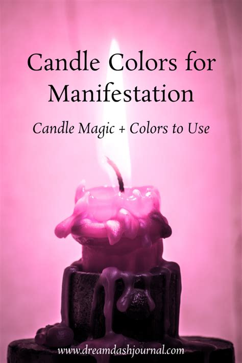 Working with Moon Phases in Candle Magic: Guidance for Beginners